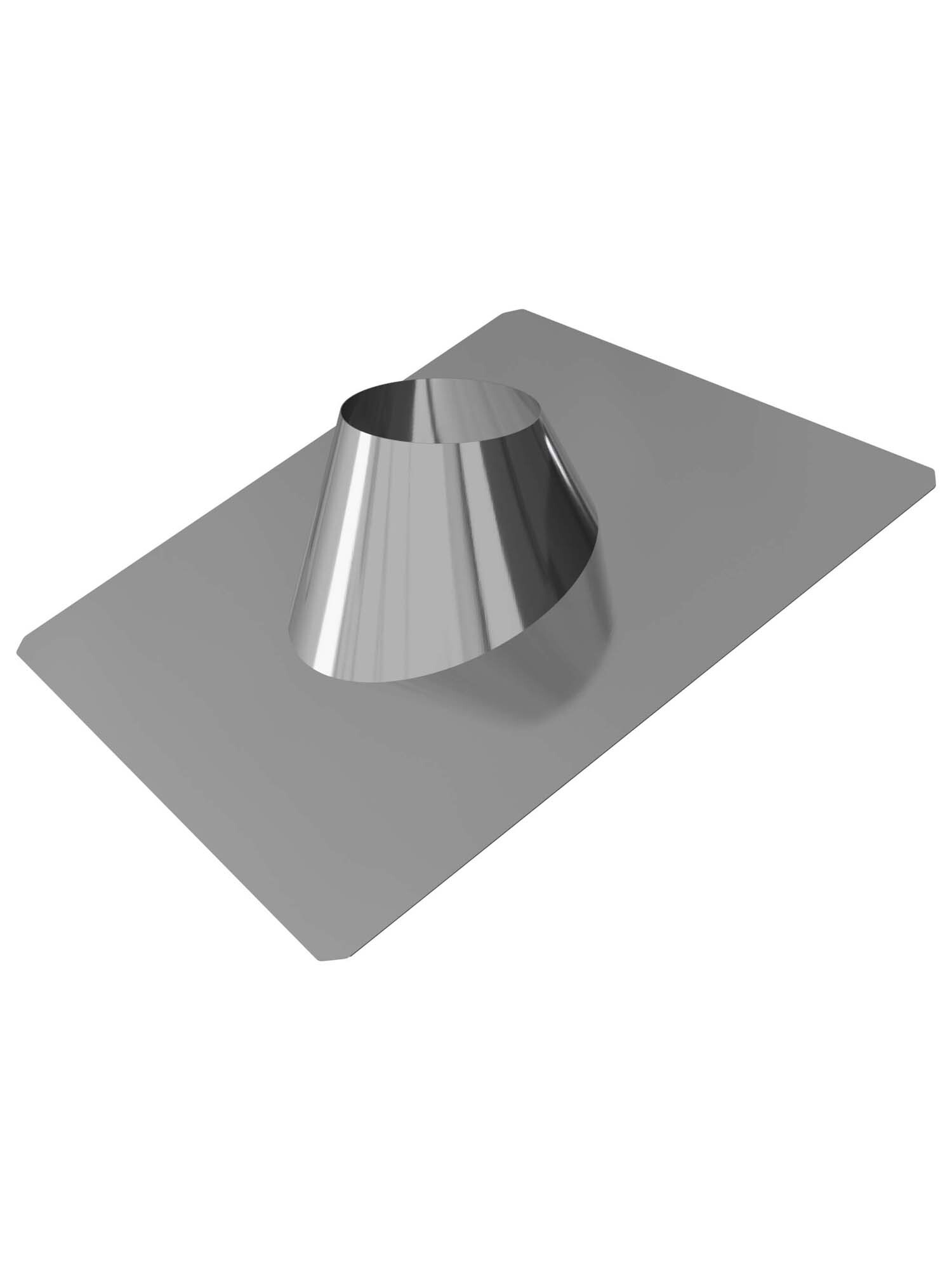card-img